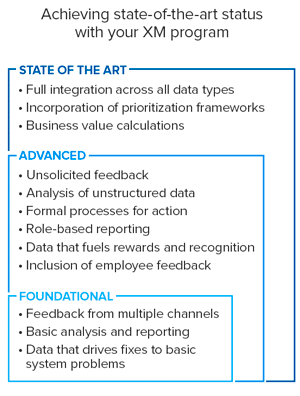 experience management program tiers